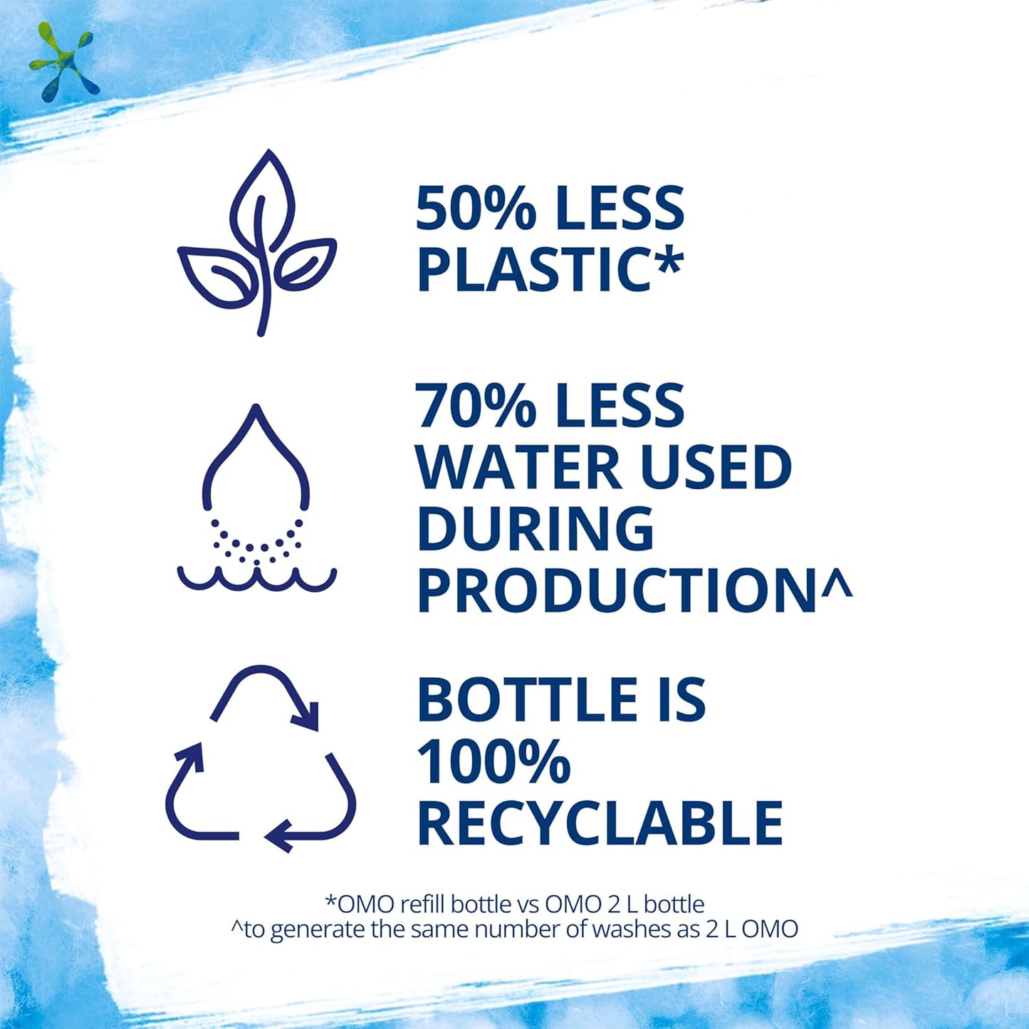 Laundry Liquid Dilute at Home Refill Sensitive 665Ml (40 Washes)