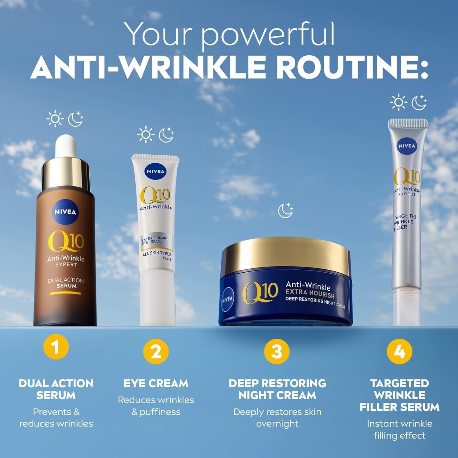 Q10 Night Cream 50Ml| Anti-Ageing, Anti-Wrinkle & Hydrating Formula